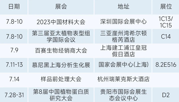 上海凈信7月展會(huì)爆炸式來(lái)襲